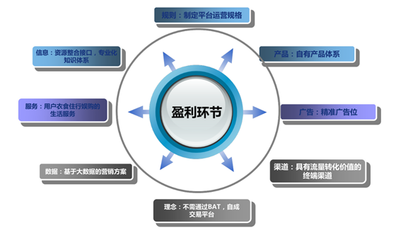 智能燈控 奧金瑞在物聯(lián)網(wǎng)浪潮下的精準(zhǔn)布局與價(jià)值創(chuàng)造